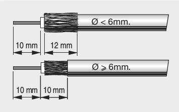 Televés IEC konektor návod na montáž